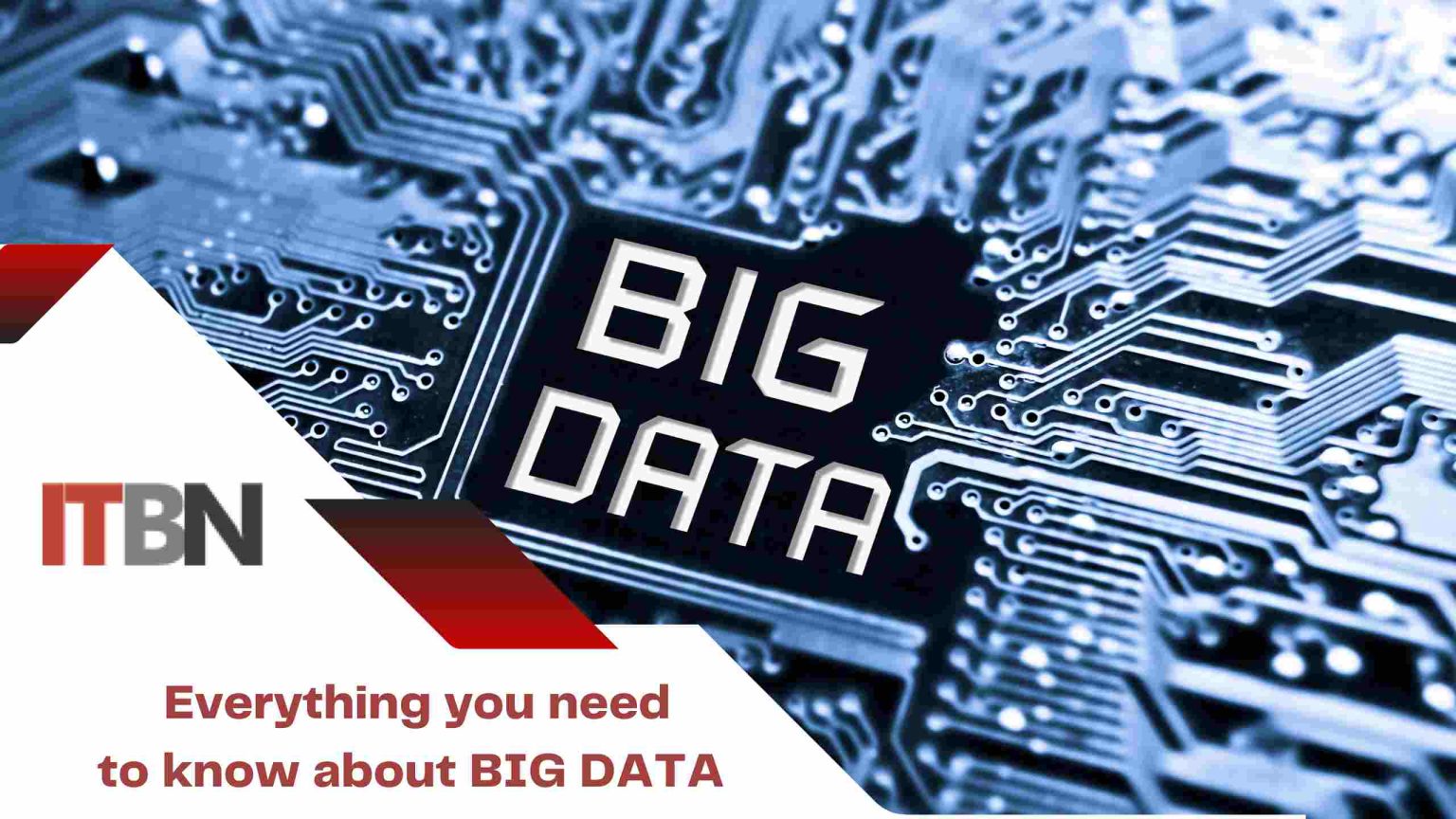 Everything you need to know about BIG DATA