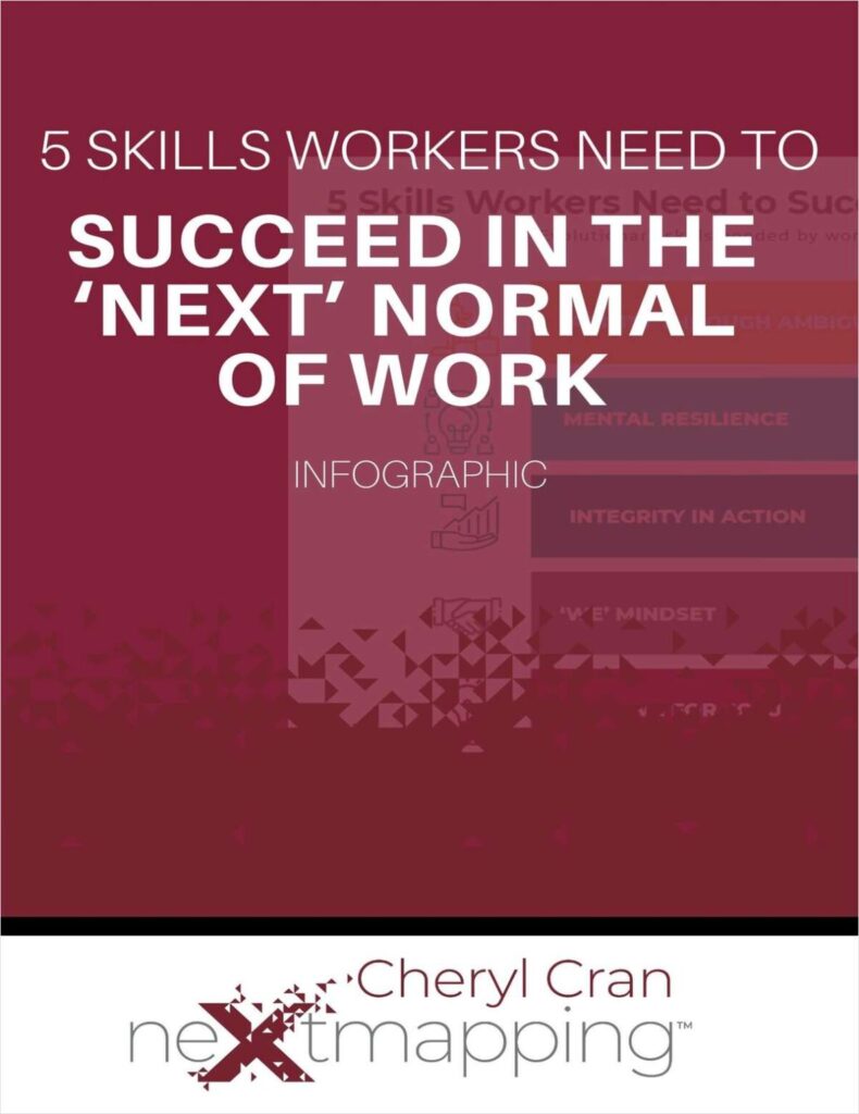 5 Skills Workers Need to Succeed in the ‘Next’ Normal of Work